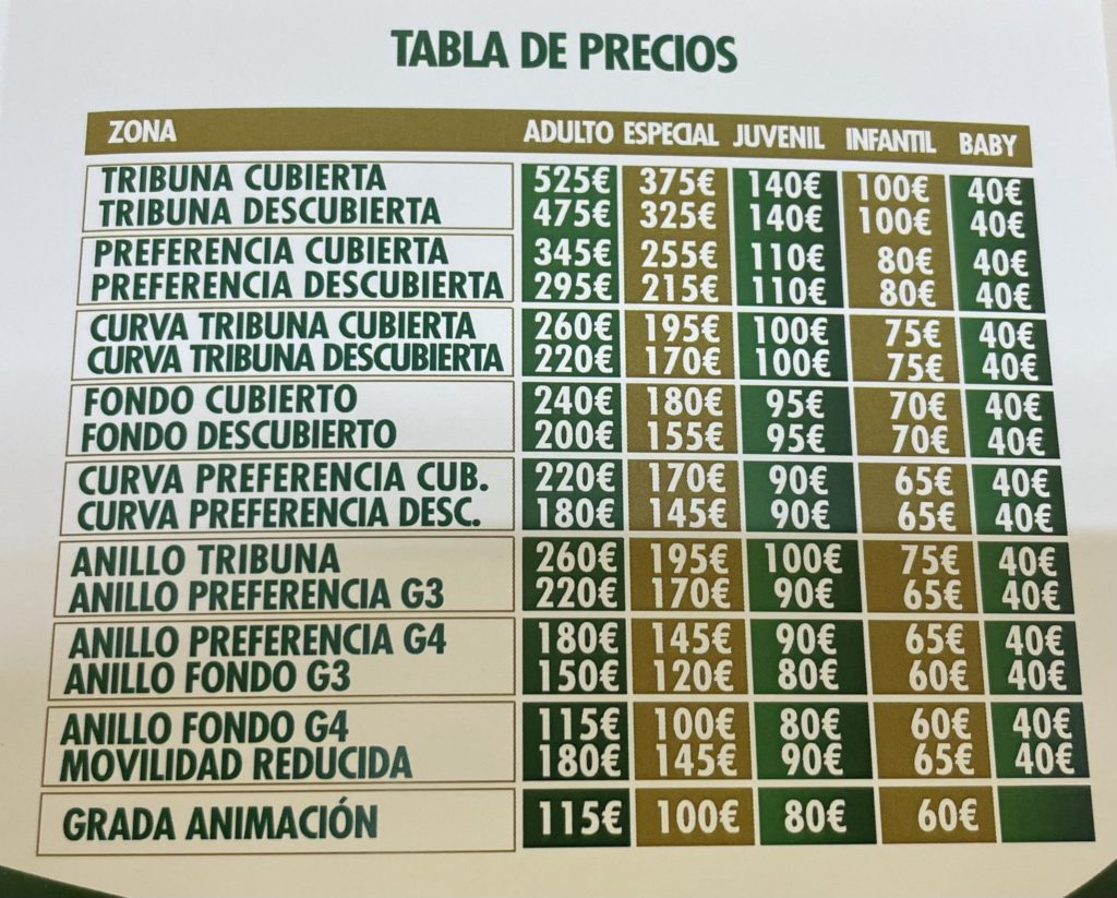 Listado de precios de los abonos| @elchecf